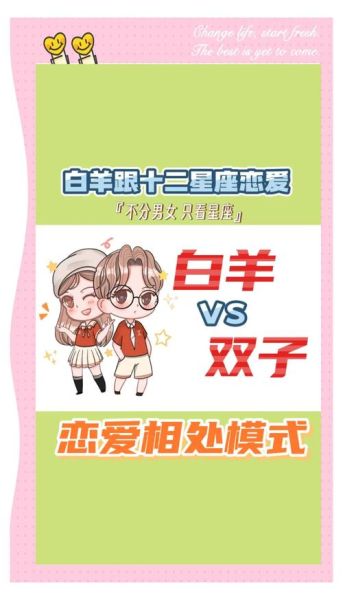 白羊女和双子女谁更适合谈恋爱_性格差异如何相处