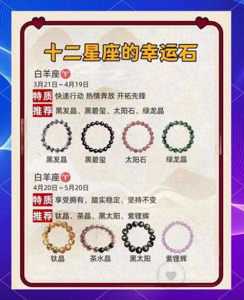 魔羯座守护石是什么_魔羯座幸运石怎么选