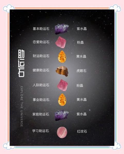 魔羯座守护石是什么_魔羯座幸运石怎么选