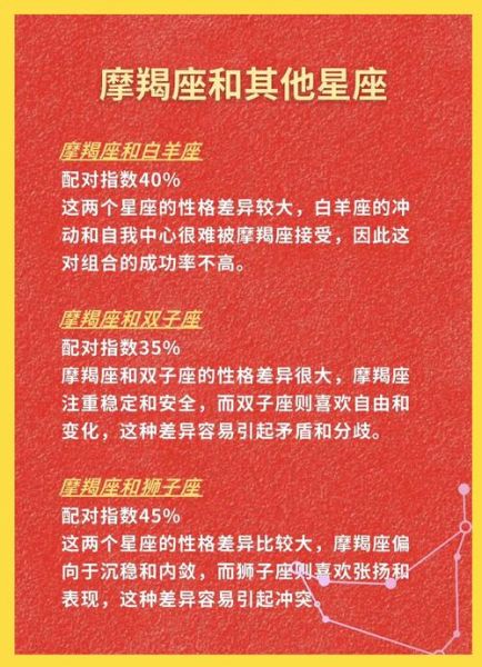 魔羯座适合什么星座_魔羯座最佳配偶是谁
