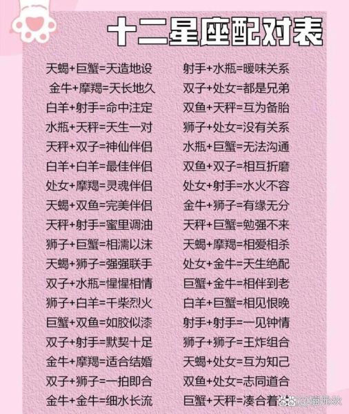 双鱼女备胎_如何分辨