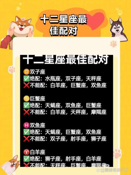 魔羯座和什么星座最配_魔羯座最佳配对排行