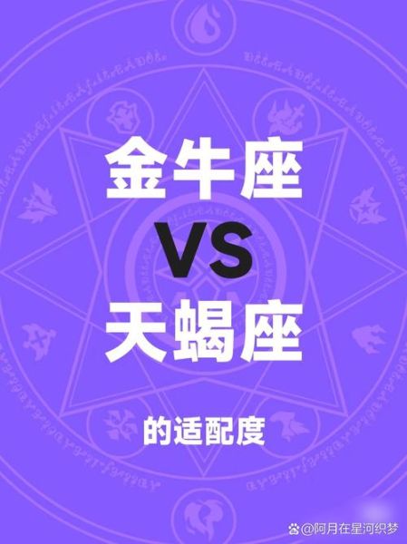 金牛女和魔羯女谁更厉害_宫斗胜率对比