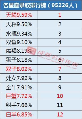 黑夜魔羯怪兽是什么_黑夜魔羯怪兽怎么打