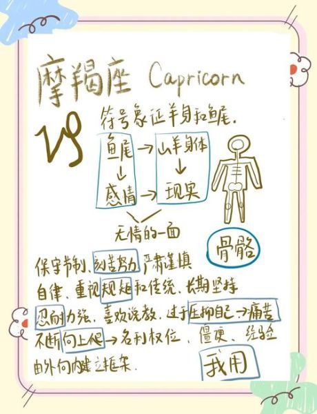 魔羯座执行力差吗_如何提高魔羯座行动力