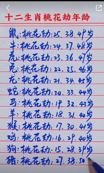 魔羯11月有桃花劫吗_如何化解