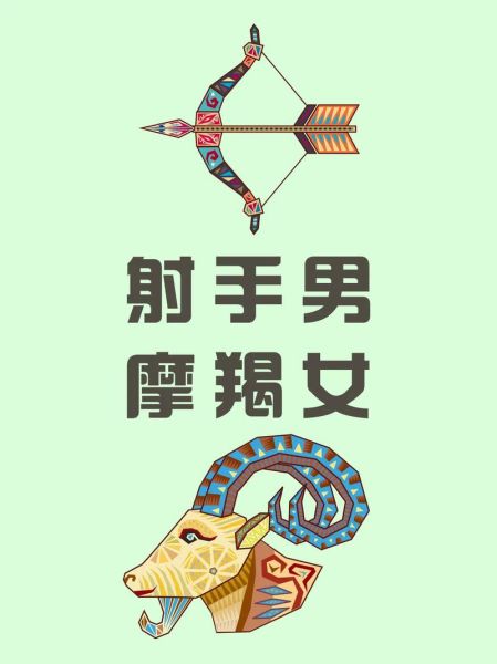 摩羯女和摩羯男适合在一起吗_摩羯情侣配对指数