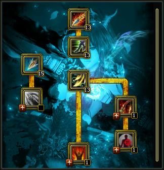 魔羯神弓怎么获得_魔羯神弓值得练吗