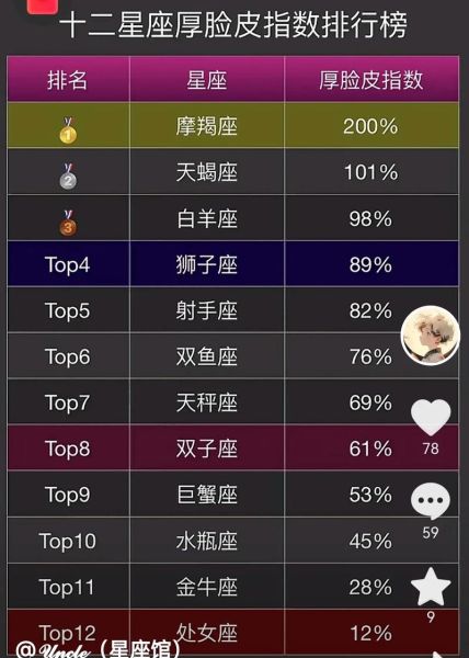 魔羯小队是什么_如何加入魔羯小队