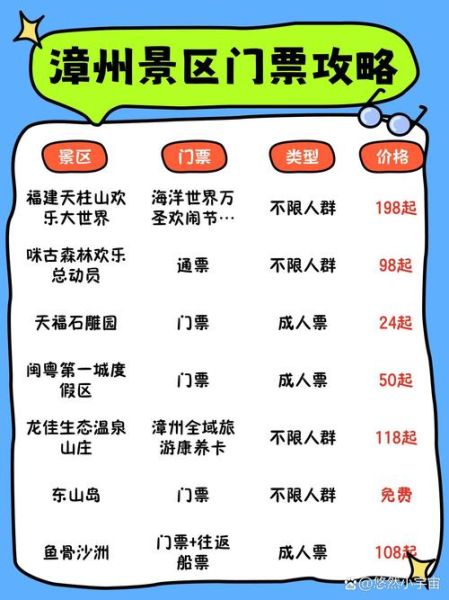 漳州港双鱼岛门票价格_怎么买便宜