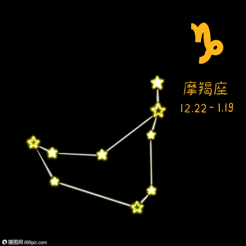 魔羯座星云图简图怎么看_魔羯座星云图简图有什么特征