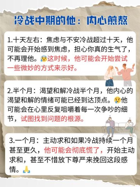 魔羯男和狮子女冷战多久_冷战后谁先低头