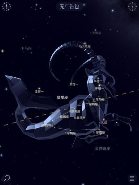 魔羯座城堡图_如何解读