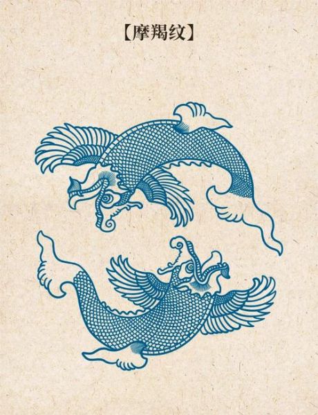 佛家魔羯是什么_魔羯在佛教中的寓意