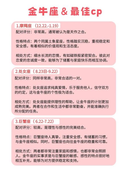 金牛男和魔羯男谁更专一_哪个星座男最忠诚