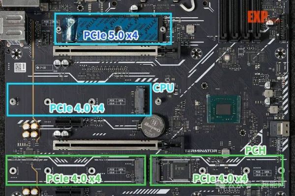 魔羯pcieusb兼容哪些主板_如何安装驱动