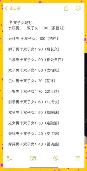 属龙双子女巨蟹男配对吗_如何相处