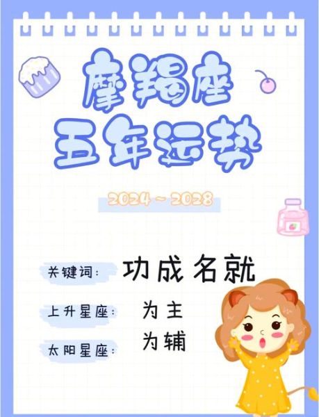 魔羯2024事业运势如何_魔羯座2024工作变动大吗