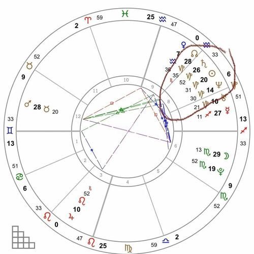 魔羯阵列是什么_如何正确布局