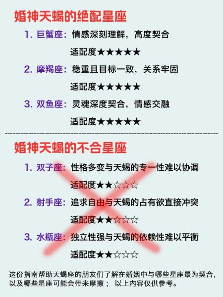 第七宫天蝎座婚姻运势_第七宫天蝎座配偶特征