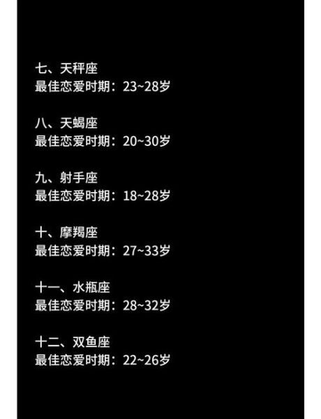 魔羯几岁恋爱_魔羯座初恋年龄