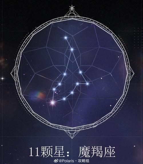 魔羯之谜是什么_如何破解魔羯之谜