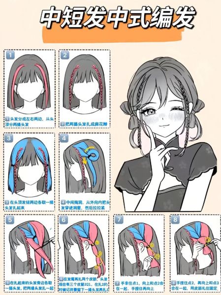 魔羯座短发编发教程_短发编发适合什么脸型