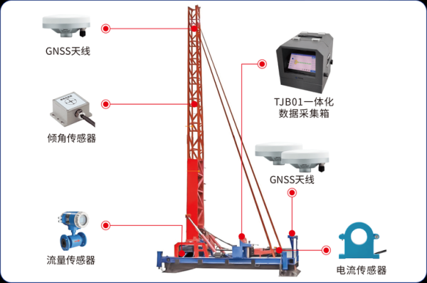 天蝎座打桩机是什么_天蝎座打桩机怎么用