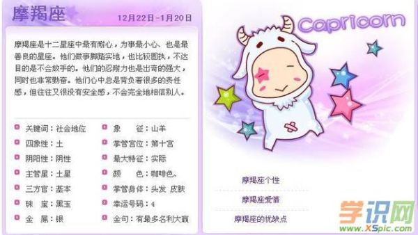 魔羯座拼音是什么_魔羯座拼音怎么写