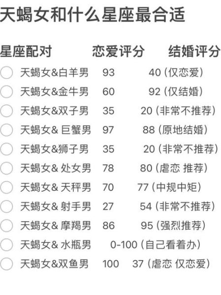 天蝎女和双子女合适吗_天蝎女双子女恋爱难点