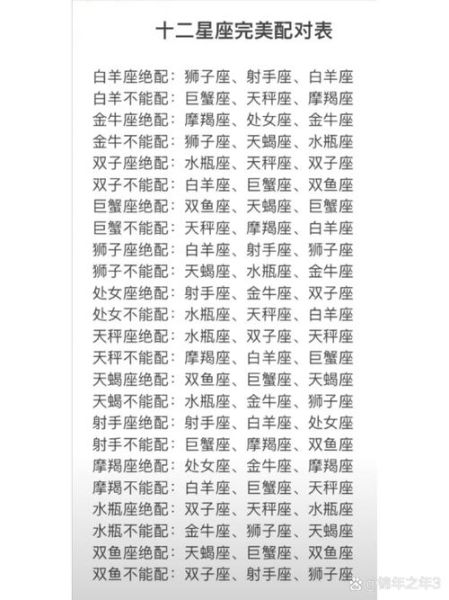 魔羯男和处女座默契吗_相处难点在哪