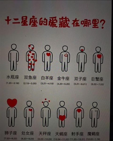 魔羯在5宫代表什么_魔羯在5宫如何恋爱