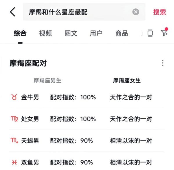 金牛和摩羯配对合适吗_如何相处更长久