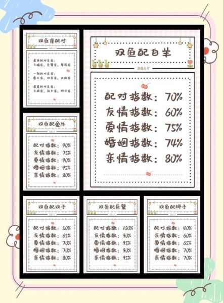 双鱼和狮子座配对指数_如何相处更长久