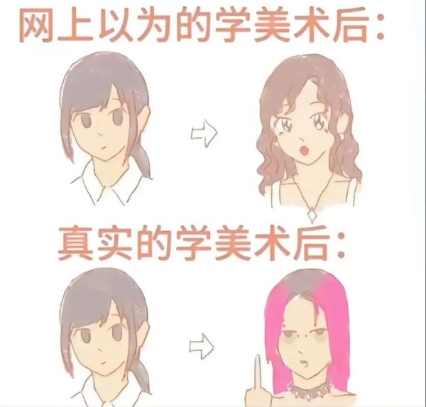 双子女大学_适合什么专业