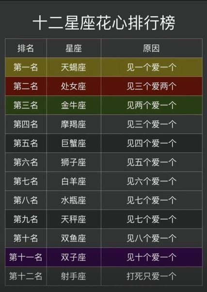 紫天蝎座性格特点_紫天蝎座运势2024