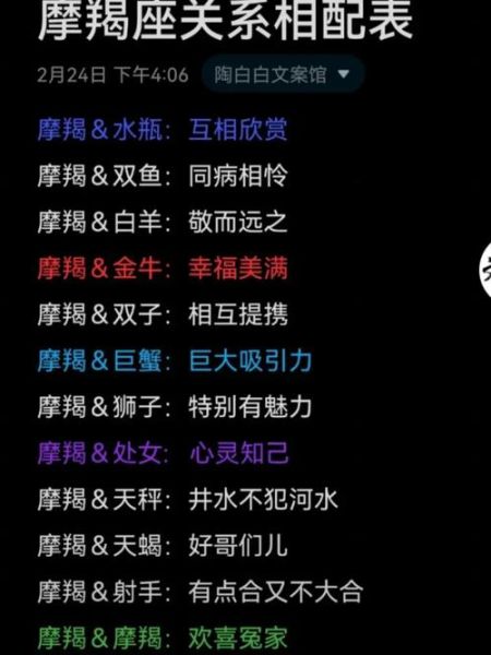 魔羯座和处女座谁更厉害_谁更强势