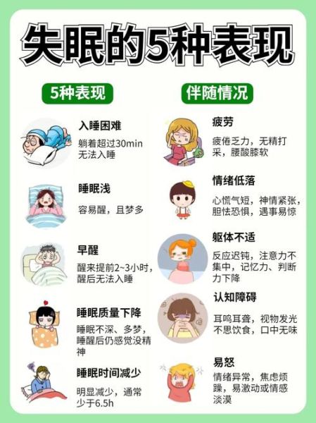 魔羯男失眠的原因_如何改善睡眠