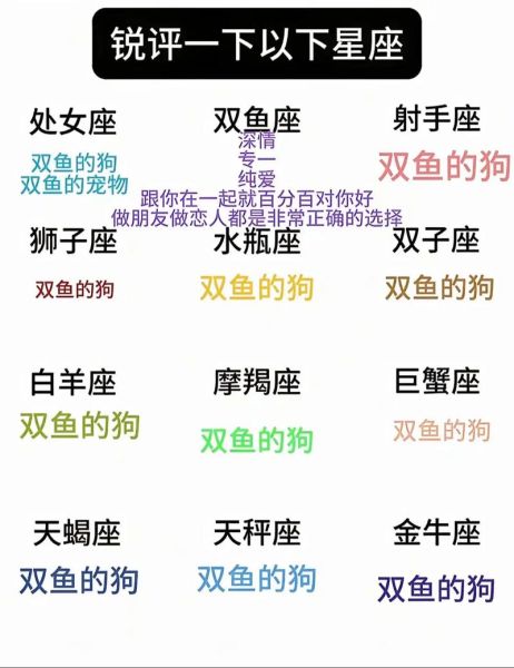 莫双鱼是什么星座_莫双鱼性格特点解析