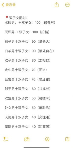 双子座女生最佳工作搭档是谁_如何高效协作