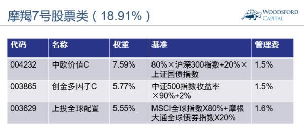 魔羯股票怎么样_适合新手长期持有吗
