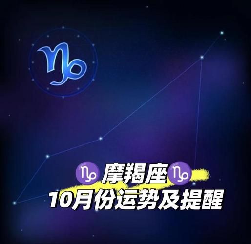 魔羯2008运势如何_魔羯座2008年事业财运详解