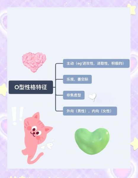 O型双子女性格特点_O型双子女恋爱表现