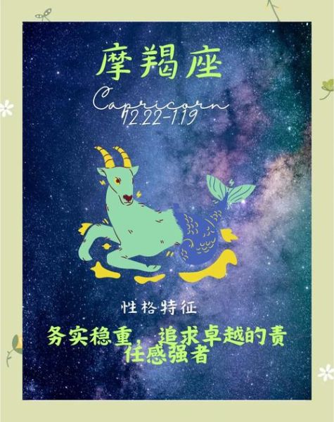 魔羯座外国明星有哪些_魔羯座明星性格特点