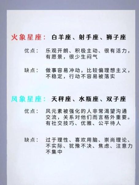 日魔羯月狮子上升白羊性格如何_事业爱情运势怎么样