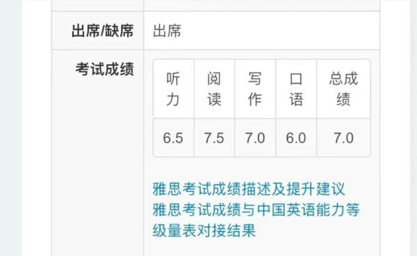 济南双鱼_如何预约写作服务