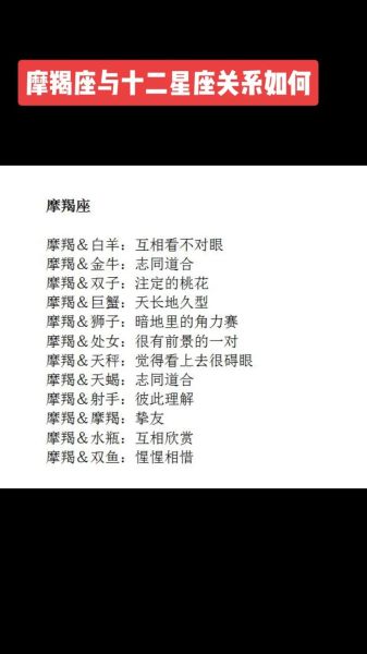 魔羯座和魔羯座合适吗_魔羯情侣相处秘诀