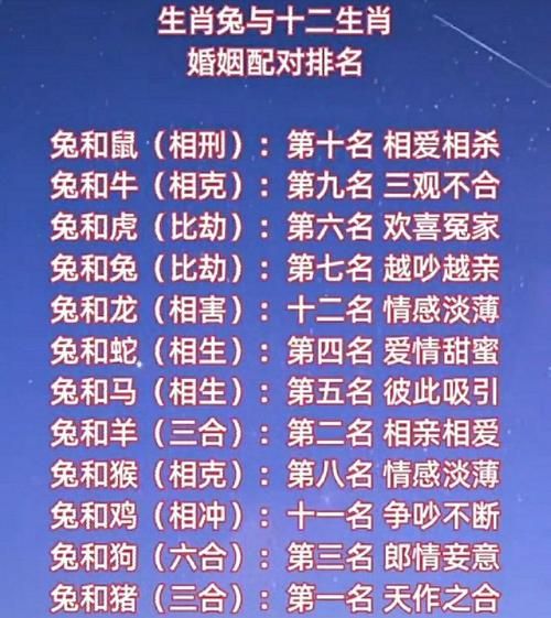 属狗天秤男和属兔双子女合适吗_相处秘诀