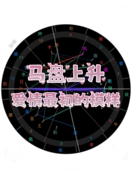 马盘太阳魔羯_感情冷漠还是慢热