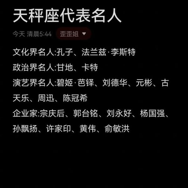 中国魔羯座男明星排名_谁是最具影响力的摩羯男神